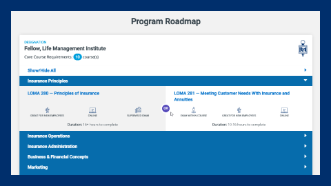 Designation Program Roadmaps