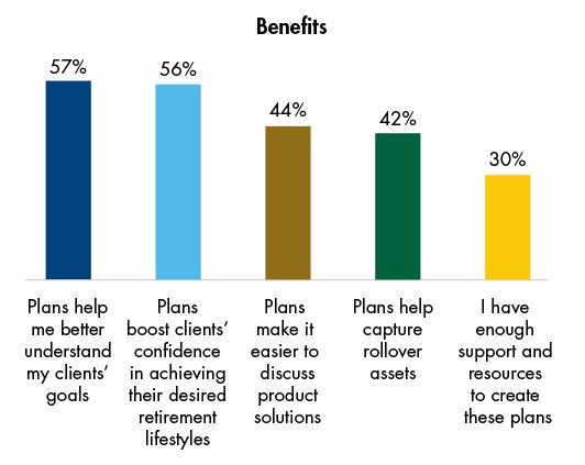 Winning the Retail Retirement Game_F2_700X900.jpg