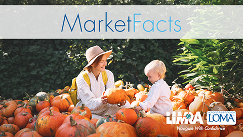 MarketFacts October cover