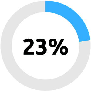 23-percent.png